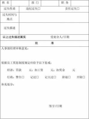  员工违纪过失单模板「员工过失记录表」-第1张图片-马瑞范文网