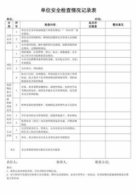 安全大检查表单模板_安全大检查项目-第3张图片-马瑞范文网