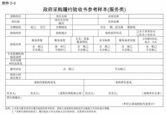 政府采购车辆报名模板-第2张图片-马瑞范文网