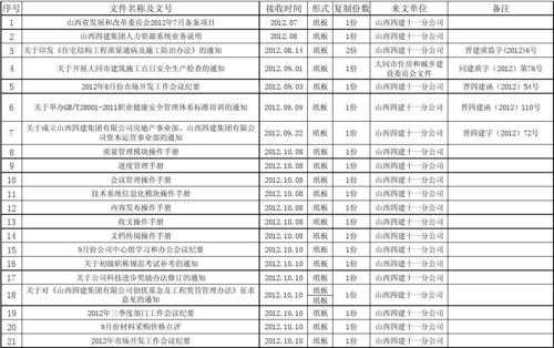 来文文号是什么-来文模板-第1张图片-马瑞范文网