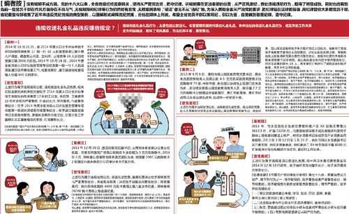 包含反腐案例报纸模板的词条-第2张图片-马瑞范文网