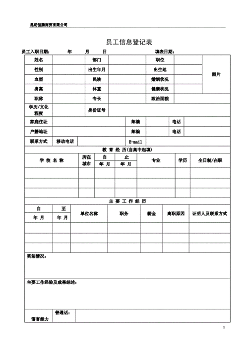 人员信息表模板制作方法 人员信息表模板制作-第3张图片-马瑞范文网