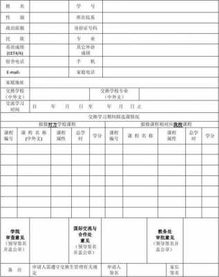  申请交换生的理由模板「交换生申请理由和留学计划」-第3张图片-马瑞范文网