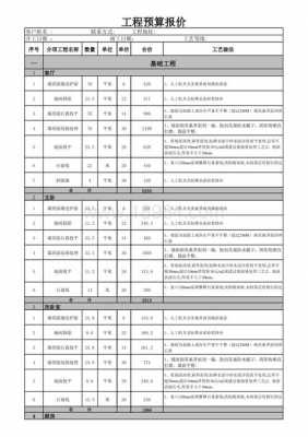 模板费一般占造价的多少-建筑工程模板费比例-第3张图片-马瑞范文网