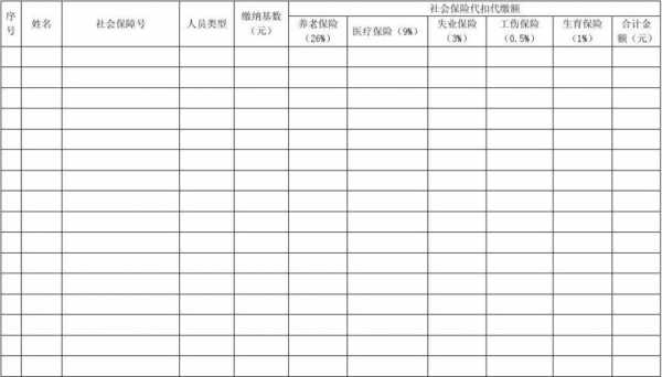 代扣代缴养老保险模板_代扣基本养老保险-第1张图片-马瑞范文网