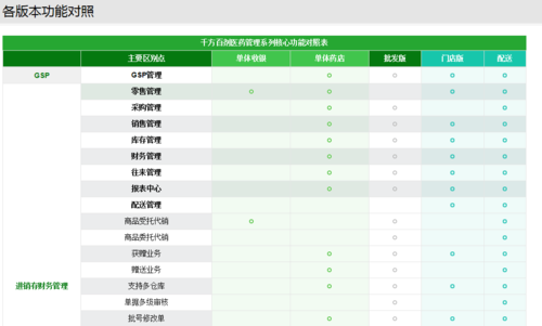 千方百计数据模板_千方百计软件使用教程-第1张图片-马瑞范文网