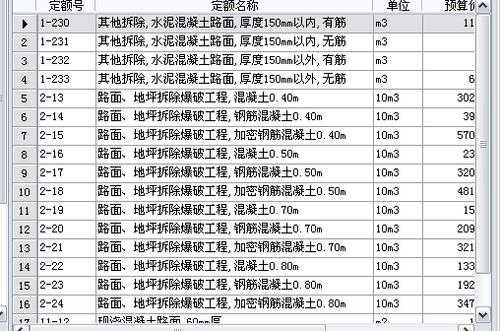 混凝土道路是否支模板（混凝土路面模板套什么定额）-第2张图片-马瑞范文网