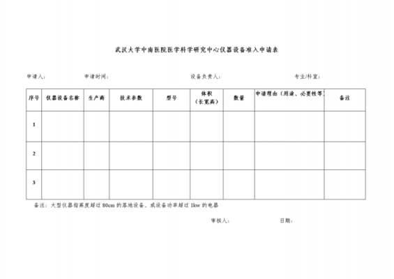 医学检验设备申请模板-第1张图片-马瑞范文网