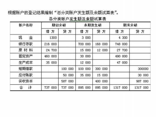 免除债务的会计分录-公司免除债务模板-第3张图片-马瑞范文网