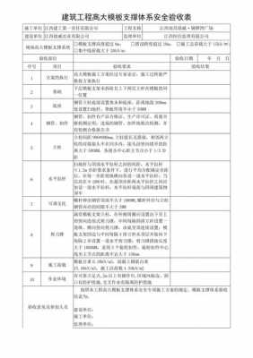 模板支护及验收规范-第3张图片-马瑞范文网