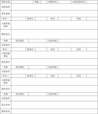 工程议价模板怎么写-第3张图片-马瑞范文网