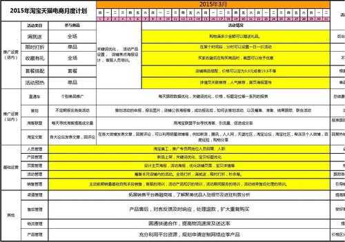 月度推广方案-季度推广方案模板-第3张图片-马瑞范文网