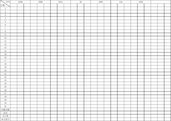 车辆出勤表格式范本 车队出勤考勤表模板-第1张图片-马瑞范文网