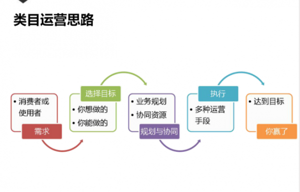 模板管理思路-第2张图片-马瑞范文网