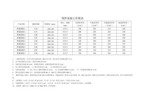 混凝土模板施工价格 混凝土模板制作价格表-第3张图片-马瑞范文网