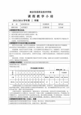  教案教学小结模板「教案教学小结模板怎么写」-第2张图片-马瑞范文网