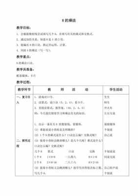 小学数学备课模板二年级-第1张图片-马瑞范文网