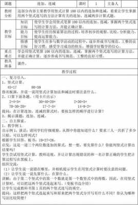 小学数学备课模板二年级-第3张图片-马瑞范文网