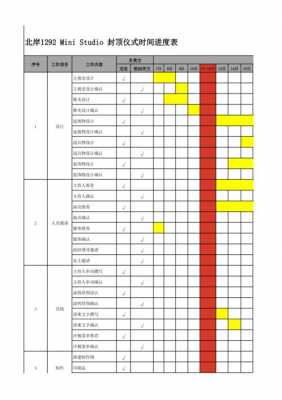 活动进度及安排模板-第2张图片-马瑞范文网