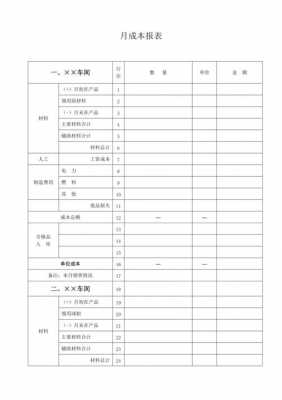 企业成本核算表格模板,企业的成本核算一般有哪些要求 -第1张图片-马瑞范文网