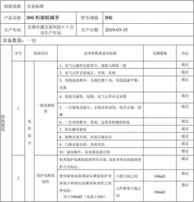 设备出厂检验规范模板,机器设备出厂检验报告模板 -第3张图片-马瑞范文网