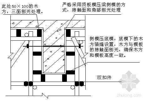 柱梁模板制作规范要求（柱梁模板安装工艺流程）-第3张图片-马瑞范文网