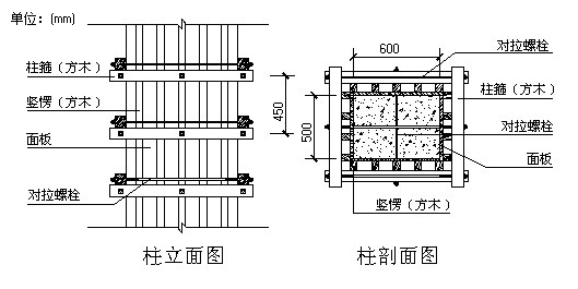 柱模板安装算量-第1张图片-马瑞范文网