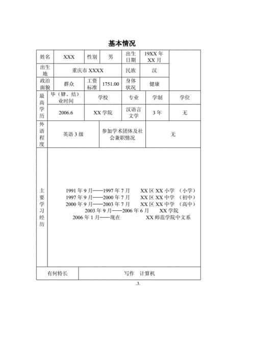 初级职称呈报表模板-第1张图片-马瑞范文网