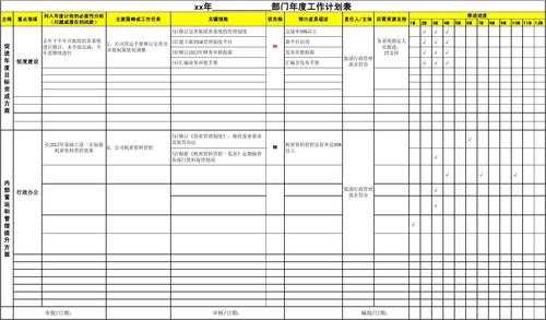 年工作计划表格模板（年工作计划表格模板图片）-第2张图片-马瑞范文网