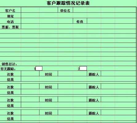 接手客户跟踪模板,客户跟踪表怎么样填写 -第3张图片-马瑞范文网