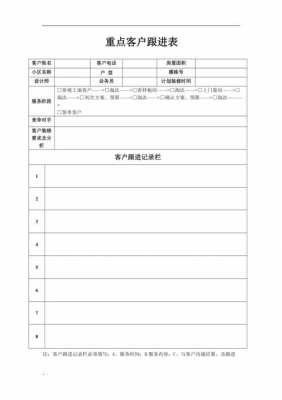 接手客户跟踪模板,客户跟踪表怎么样填写 -第2张图片-马瑞范文网