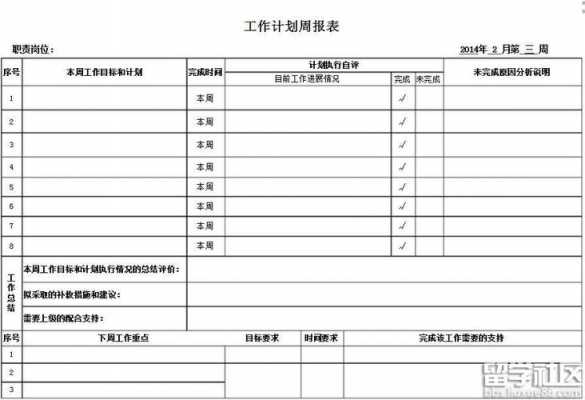 工作变差计划模板（工作变差计划模板怎么写）-第1张图片-马瑞范文网