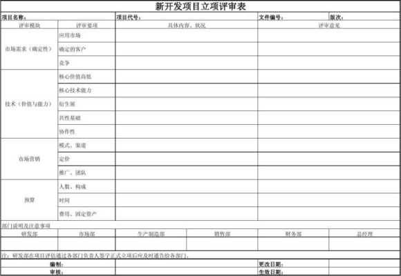 项目阶段评审表模板-第3张图片-马瑞范文网