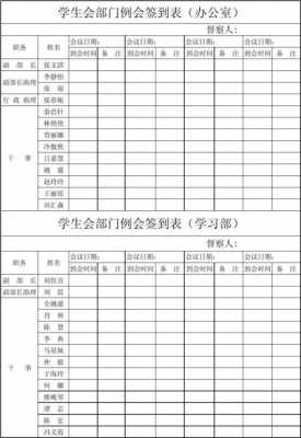 学生会大会流程 学生会会议流程表模板-第2张图片-马瑞范文网