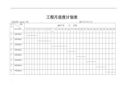 工期月计划模板-第1张图片-马瑞范文网