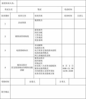 售后培训记录表格 售后培训计划表模板-第1张图片-马瑞范文网