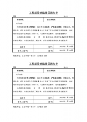  模板工程处罚制度「工程中的模板」-第3张图片-马瑞范文网