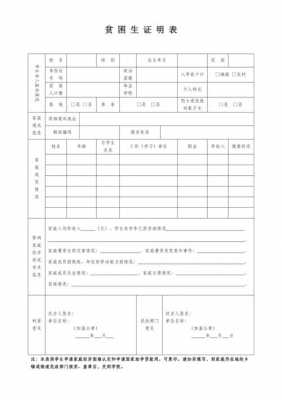  生源地家庭困难证模板「生源地家庭困难证模板怎么填」-第1张图片-马瑞范文网