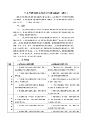 教师业务能力模板怎么写-教师业务能力模板-第3张图片-马瑞范文网