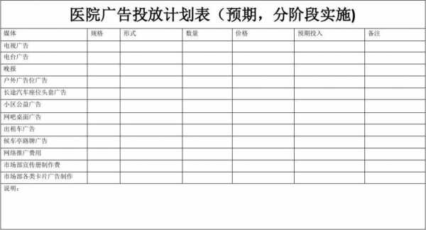 广告有表格模板-第1张图片-马瑞范文网