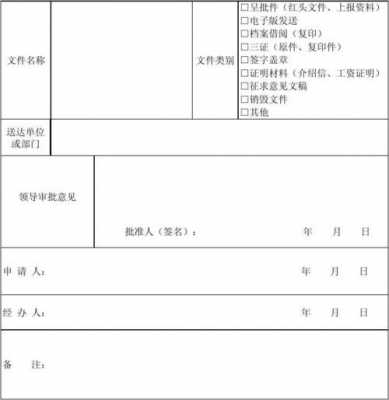  请领导审阅模板「请领导审阅什么意思」-第2张图片-马瑞范文网