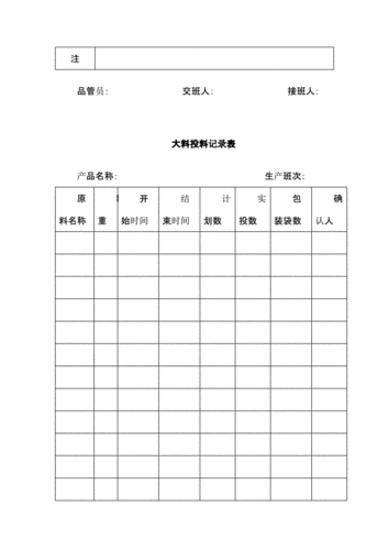 饲料生产流程简介 饲料生产记录模板-第2张图片-马瑞范文网