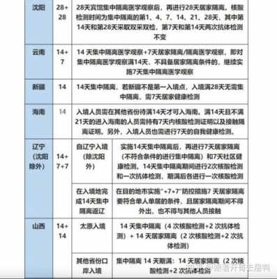 离境政策-第2张图片-马瑞范文网