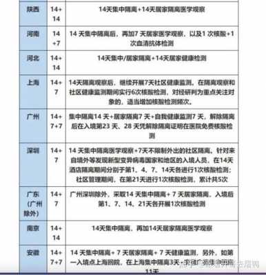 离境政策-第3张图片-马瑞范文网