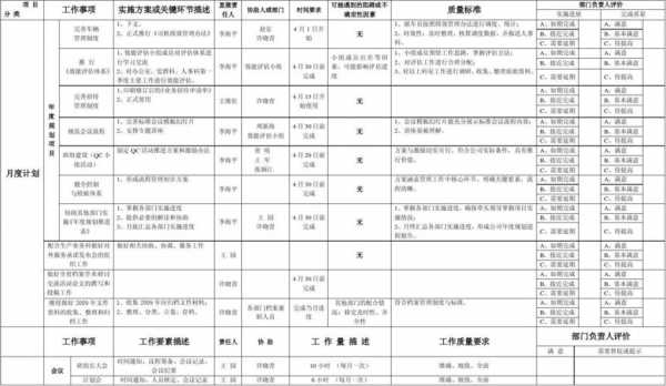 办公室月计划表格模板,办公室月计划怎么写 -第2张图片-马瑞范文网