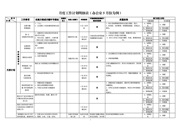 办公室月计划表格模板,办公室月计划怎么写 -第3张图片-马瑞范文网