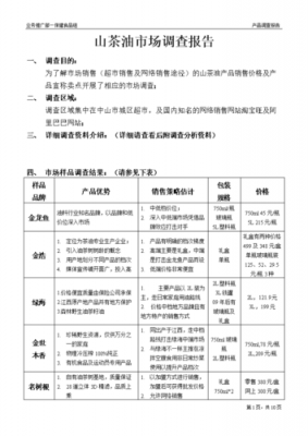 食用油市场调研表模板怎么写-第2张图片-马瑞范文网