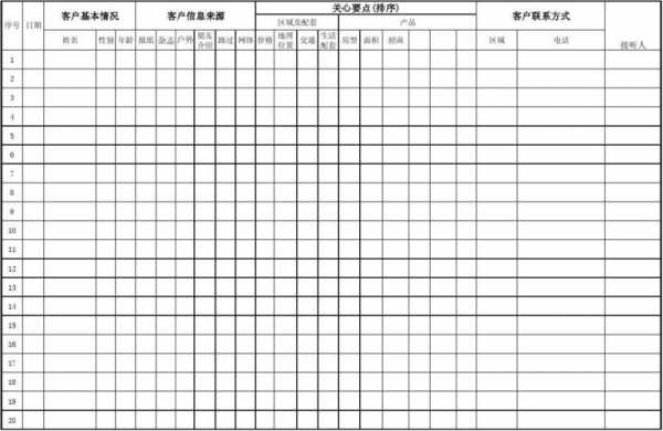 来访号码是什么意思-来电访客登记模板-第3张图片-马瑞范文网