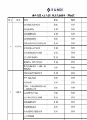 外出安保担保书模板-第3张图片-马瑞范文网