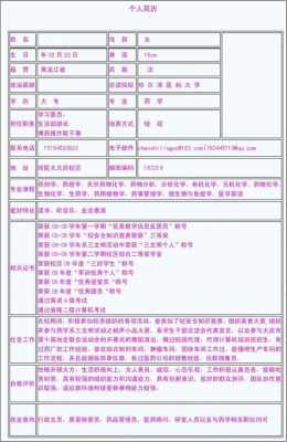 优秀个人简历模板范文,优秀个人简历模板范文图片 -第3张图片-马瑞范文网